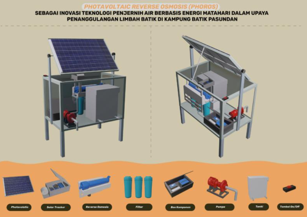 Top 7 Kujang Environment