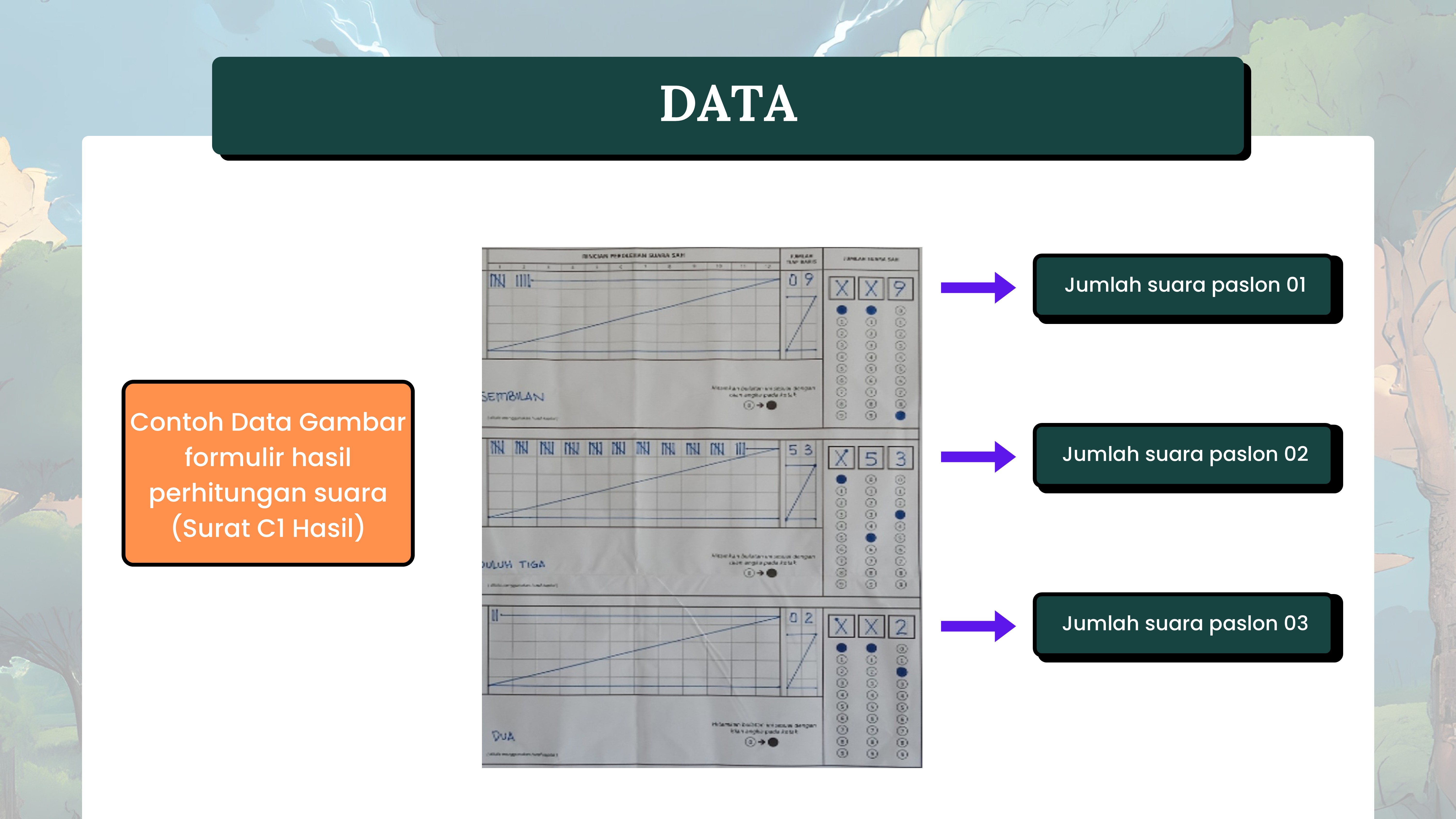 Ballot Recognition System