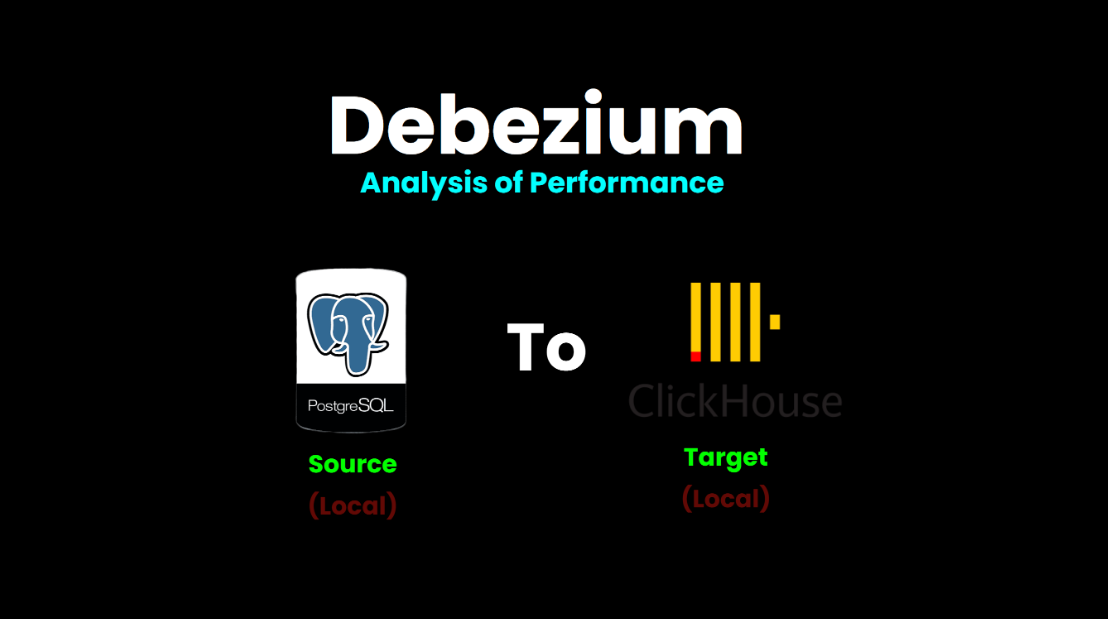 Real-Time Data Pipeline